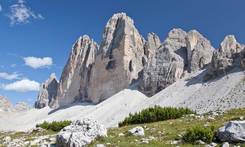 Incoming Tourismus